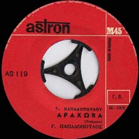 Astron 119