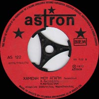 Astron 122