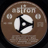 Astron 268