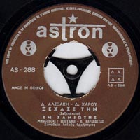 Astron 288