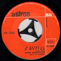 Astron 358