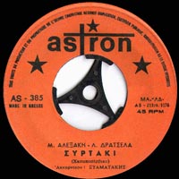 Astron 385