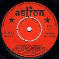 Astron 619